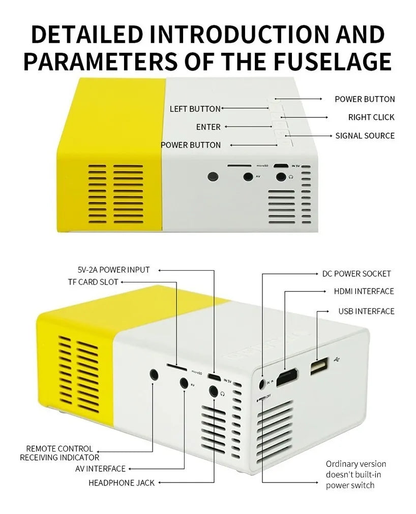 Mini Proyector LED Full HD 1920x1080 Control Remoto HDMI USB