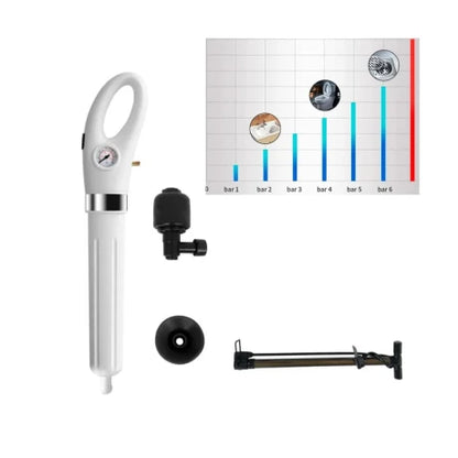 Destapador de Baño con Aire Comprimido 56CM